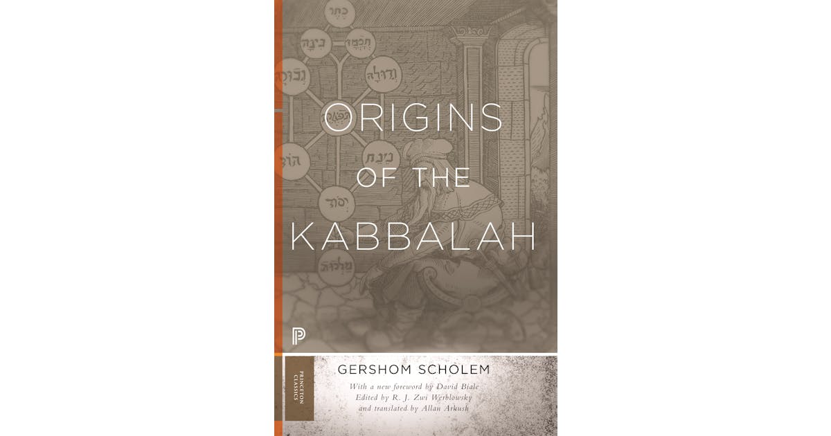 Origins of the Kabbalah