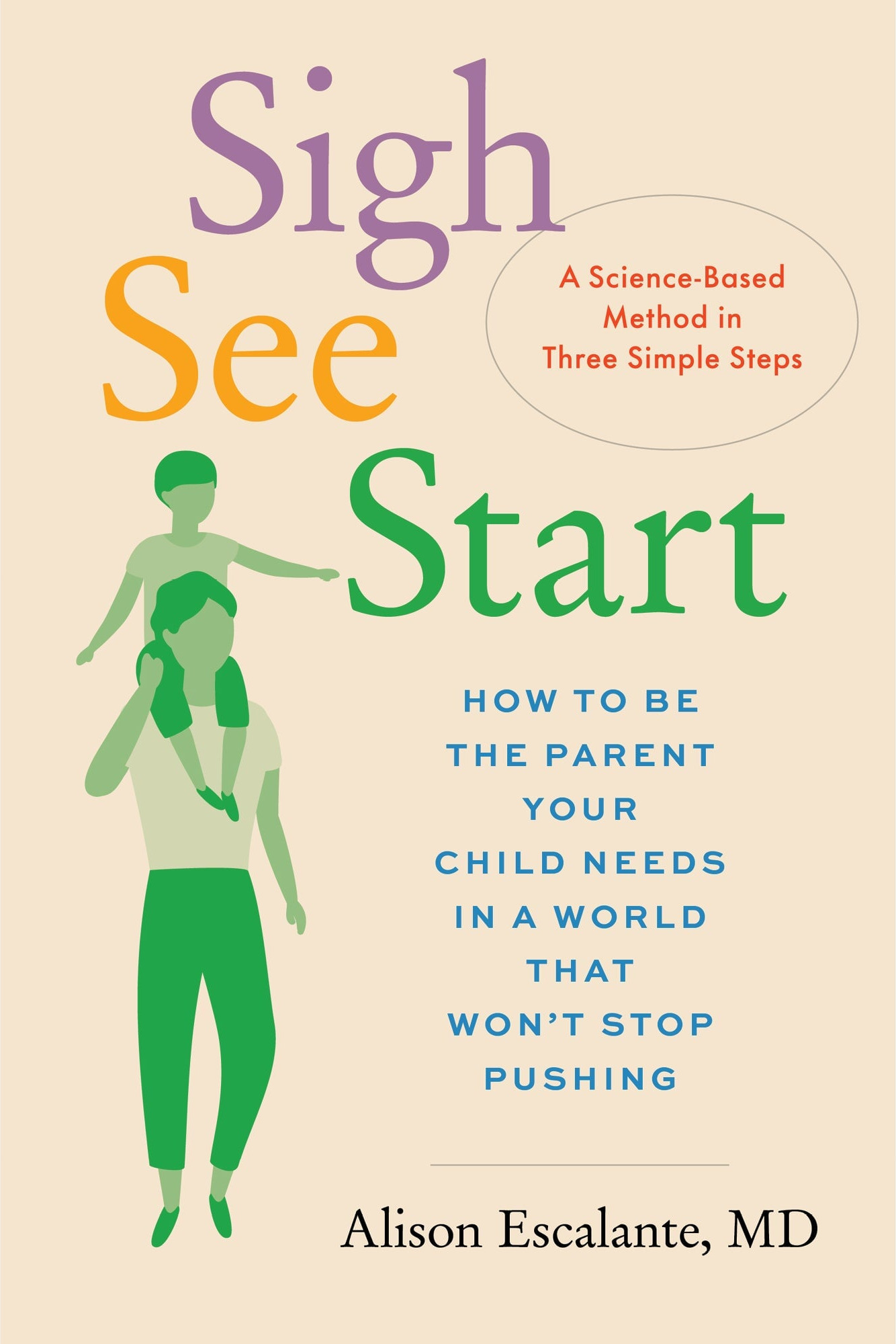 Sigh, See, Start cover