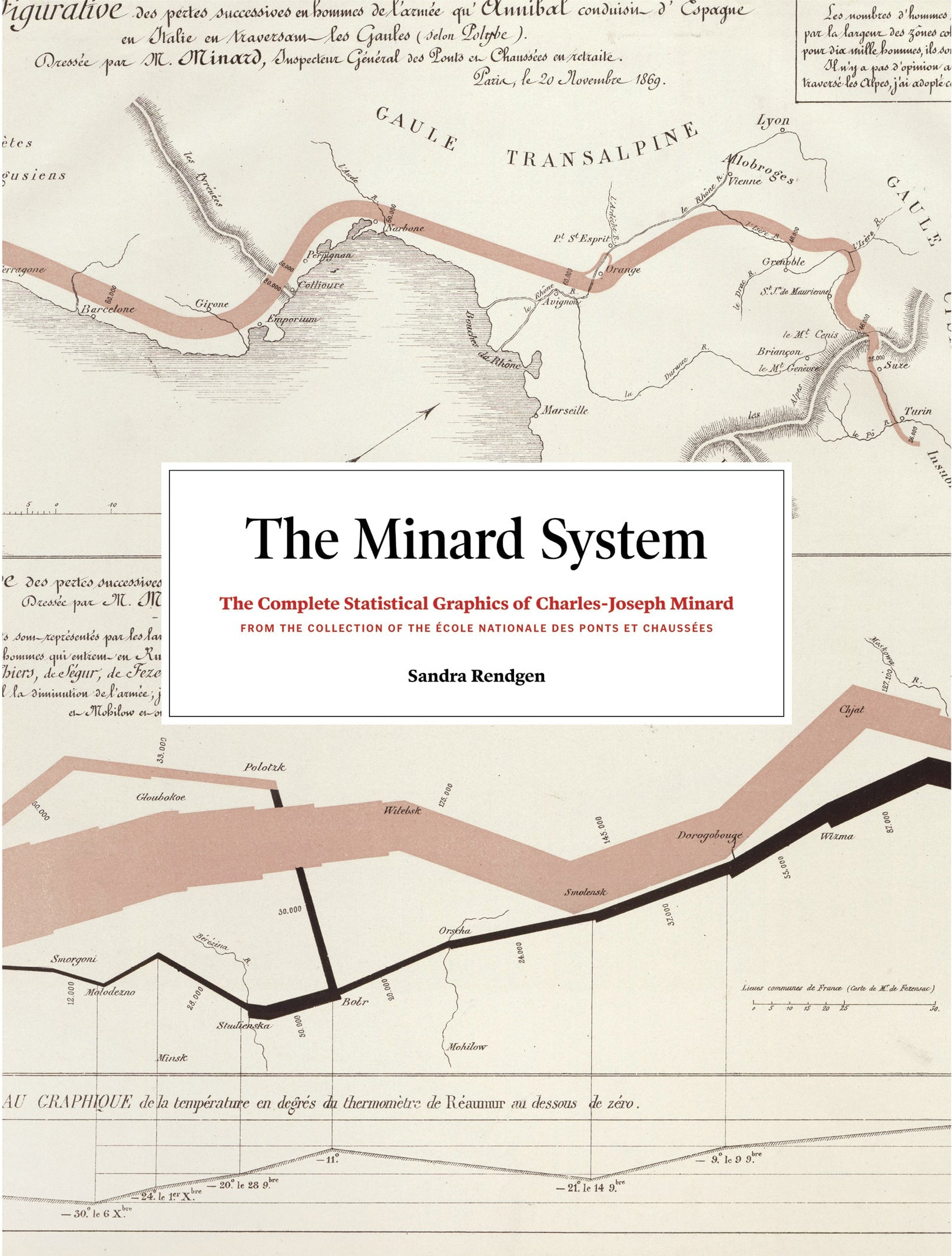 The Minard System