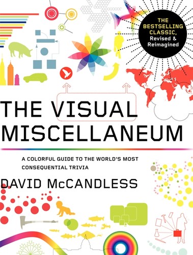 Visual Miscellaneum: A Colorful Guide to the World’s Most Consequential Trivia (Revised) cover