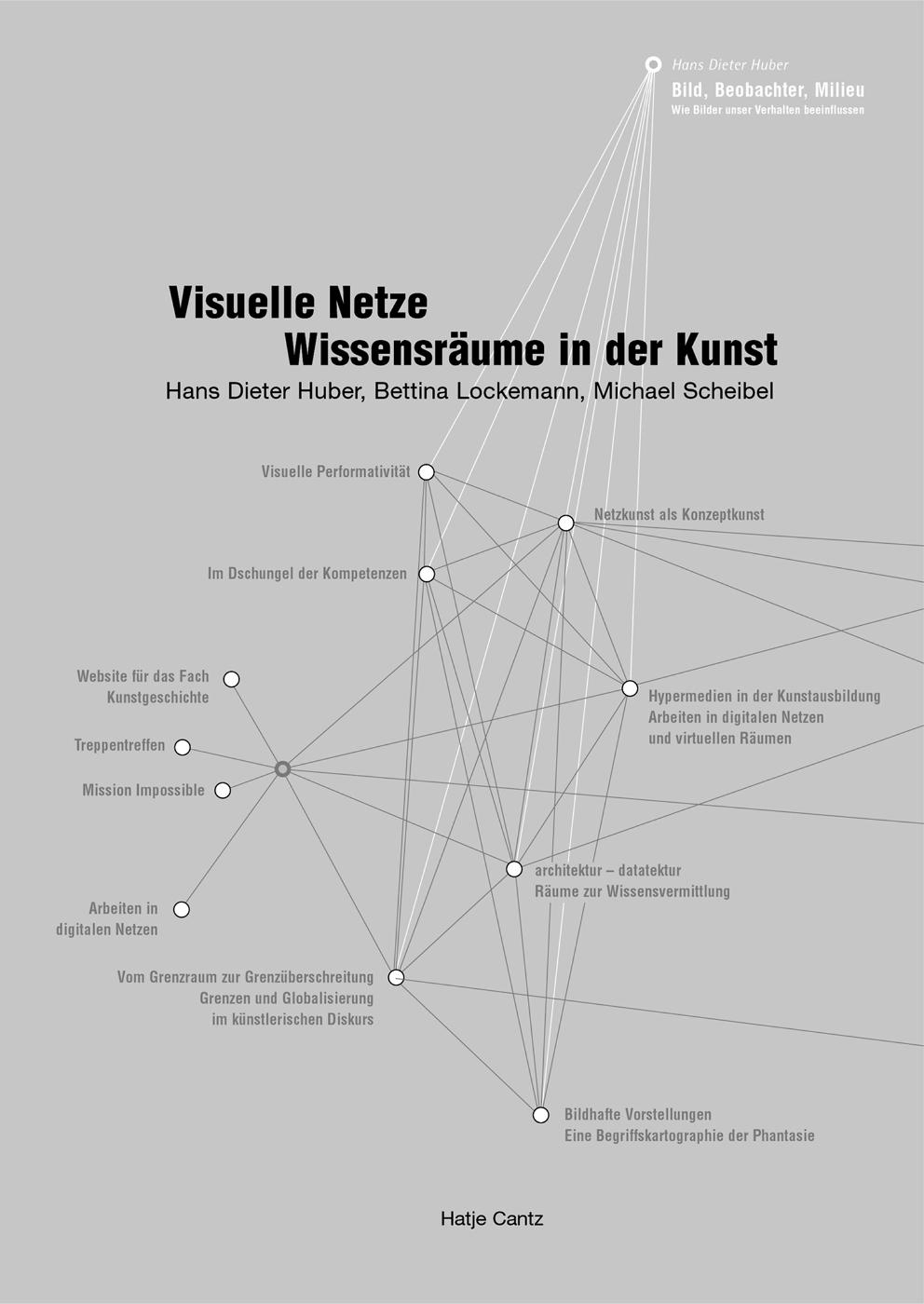 Visuelle Netze
